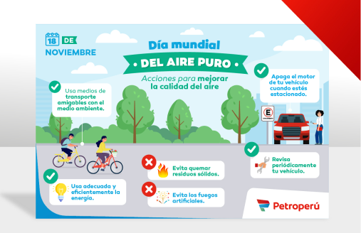 Diseño de poster ganador para el Petro Perú